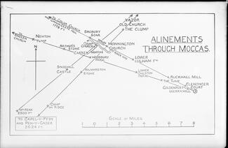 Map of Watkins' Alignments