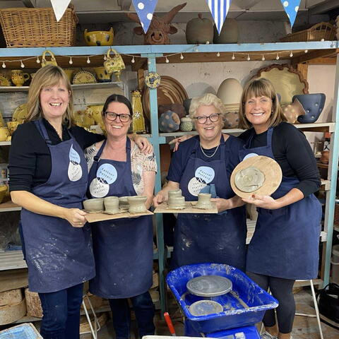 Introduction to the Potter's Wheel