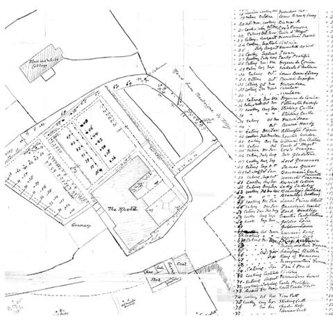 Archaeology Walk at The Rodd as part of Herefordshire Histories